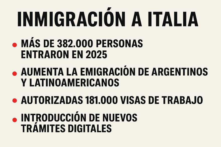 inmigracion italia